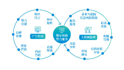 新能源汽车有车辆购置税吗