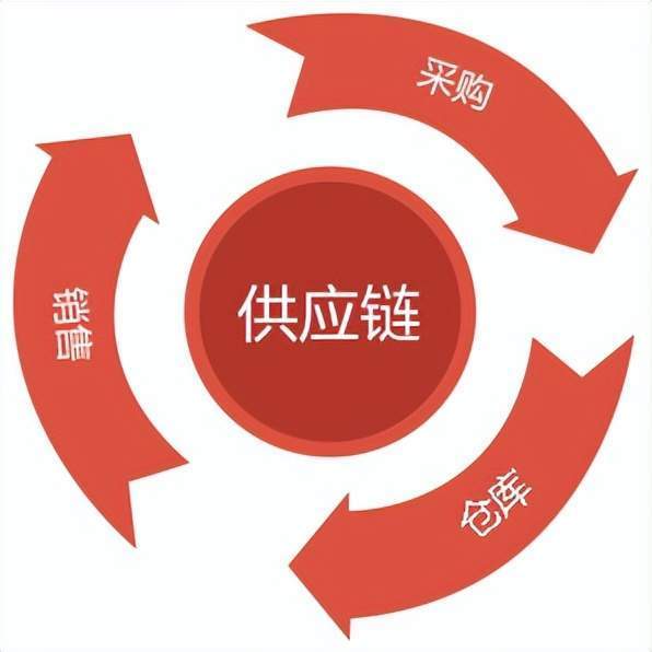 新能源汽车多少钱一天